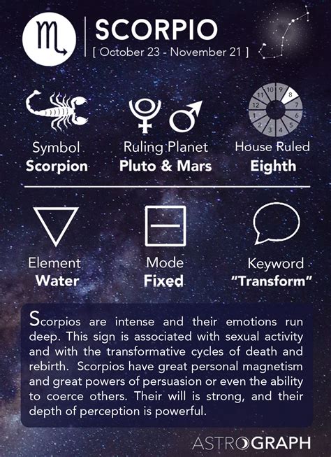 is scorpio a fire sign|More.